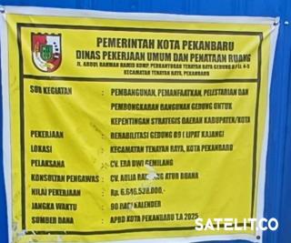 Rp6.6 M Belum Tuntas Rehab Gedung 3 OPD Pekanbaru, Dianggarkan Lagi Tahap Lanjutan
